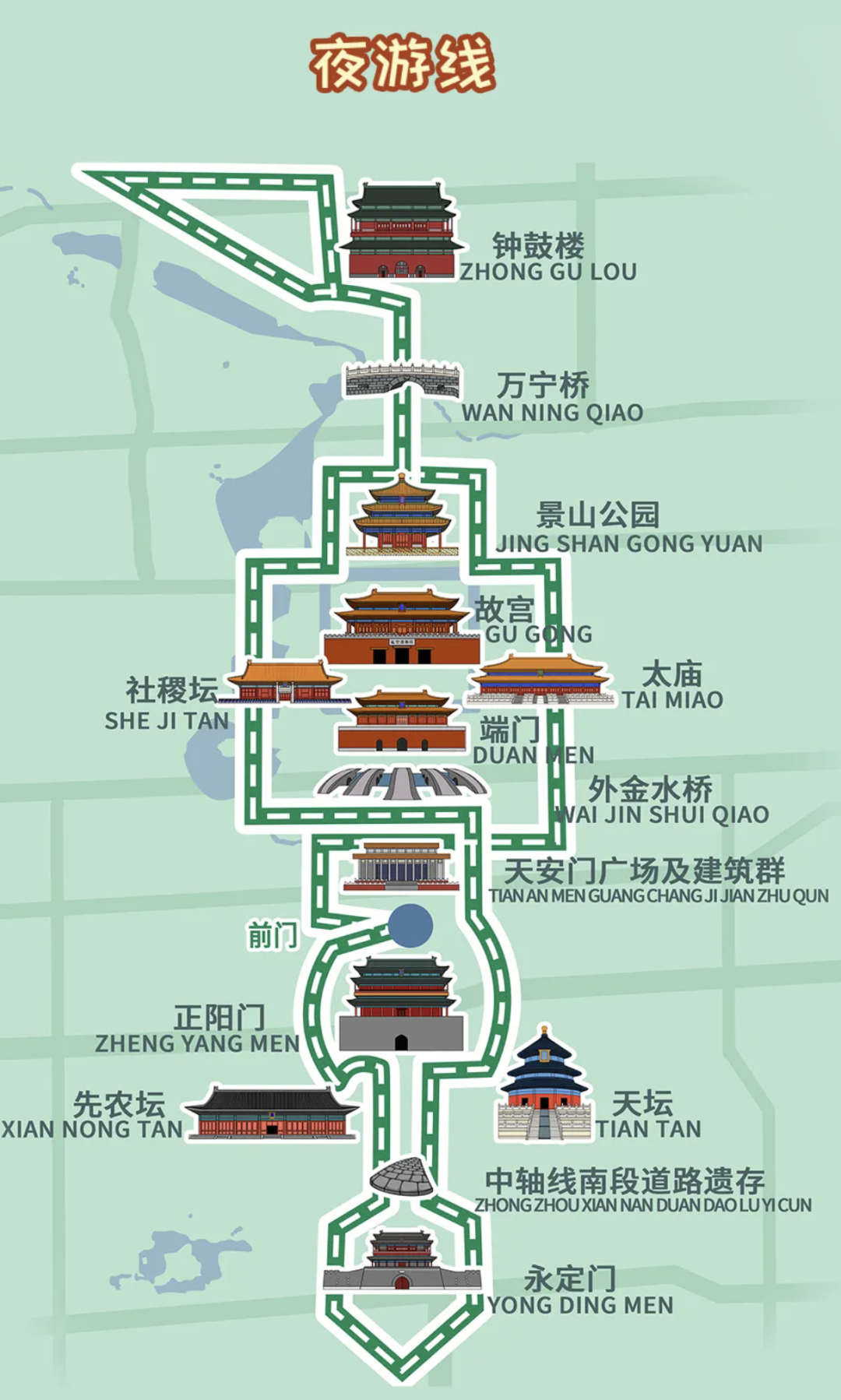 北京双层观光巴士线路_北京双层观光巴士起点_北京旅游观光双层巴士