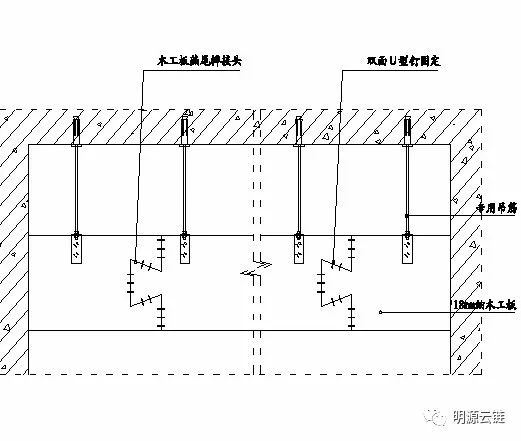 地暖地板下面用软木垫好吗_地暖与木地板中间垫层_地暖铺木地板下面铺什么