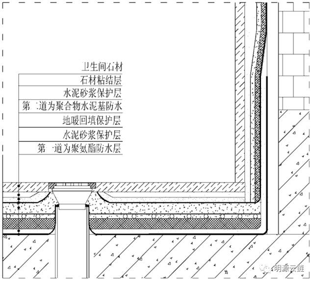 地暖与木地板中间垫层_地暖铺木地板下面铺什么_地暖地板下面用软木垫好吗