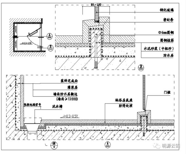地暖地板下面用软木垫好吗_地暖铺木地板下面铺什么_地暖与木地板中间垫层