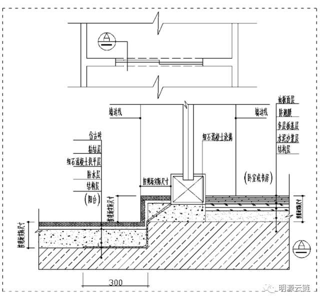 地暖地板下面用软木垫好吗_地暖铺木地板下面铺什么_地暖与木地板中间垫层