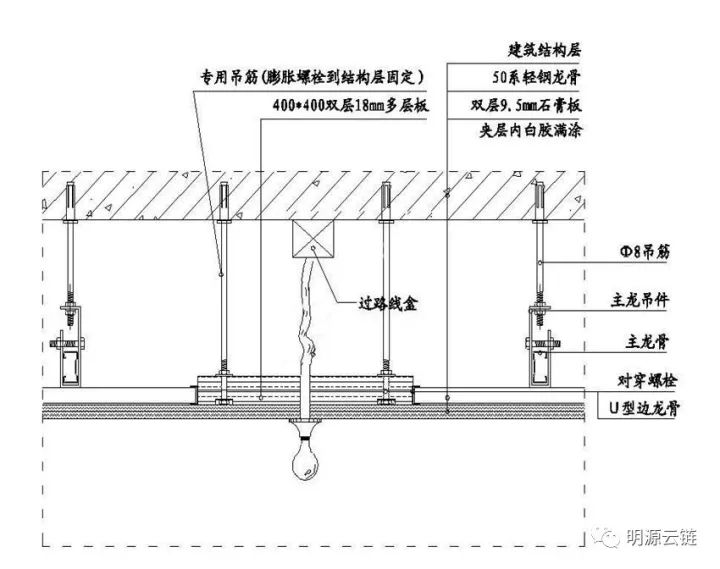 地暖铺木地板下面铺什么_地暖地板下面用软木垫好吗_地暖与木地板中间垫层