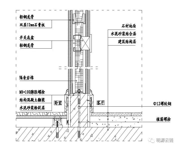 地暖铺木地板下面铺什么_地暖与木地板中间垫层_地暖地板下面用软木垫好吗
