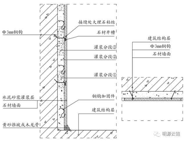 地暖与木地板中间垫层_地暖铺木地板下面铺什么_地暖地板下面用软木垫好吗