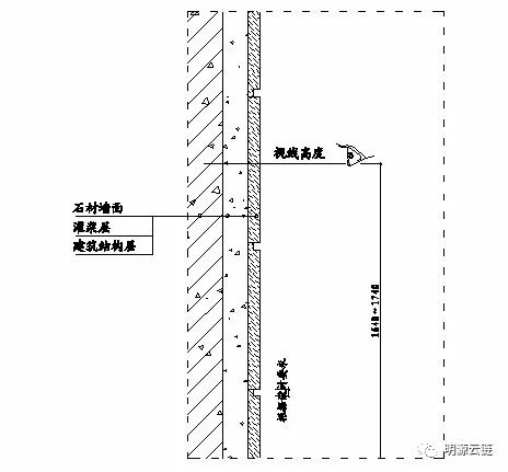 地暖地板下面用软木垫好吗_地暖与木地板中间垫层_地暖铺木地板下面铺什么