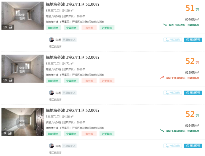 房装修毛坯二手买多少钱_房装修毛坯二手买哪种好_买二手房毛坯还是装修