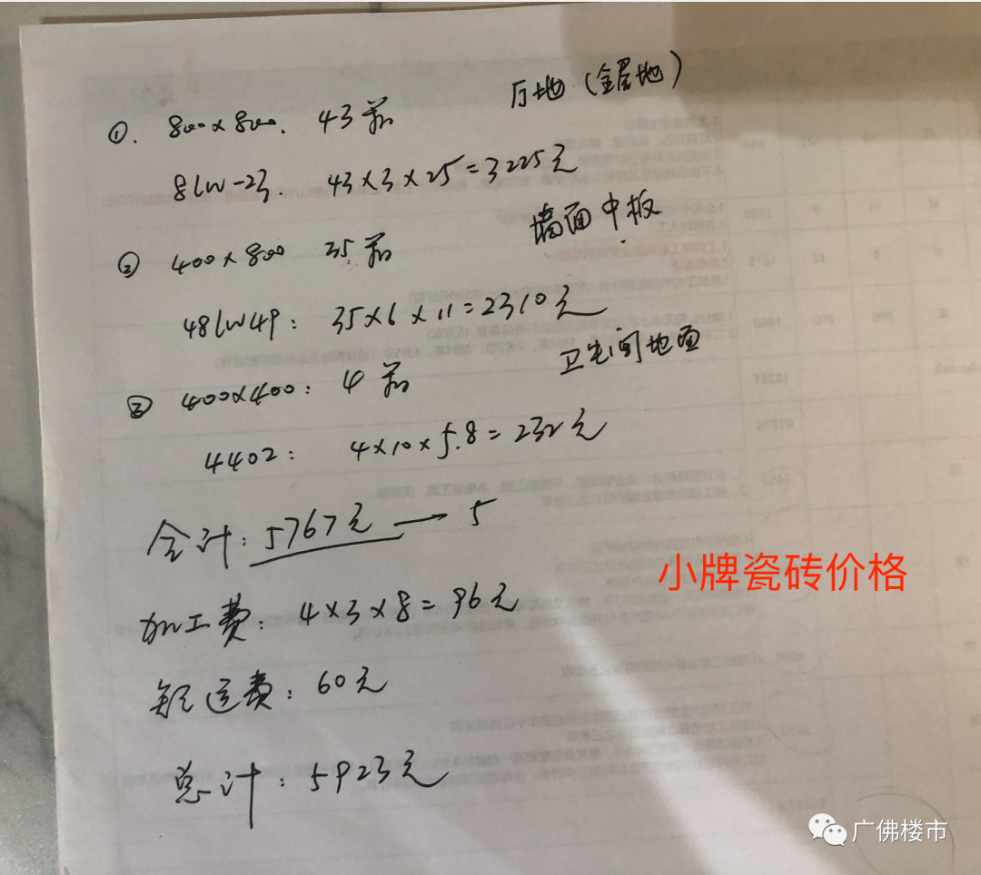 房装修毛坯二手买什么好_二手毛坯好还是装修了好_买二手房毛坯还是装修