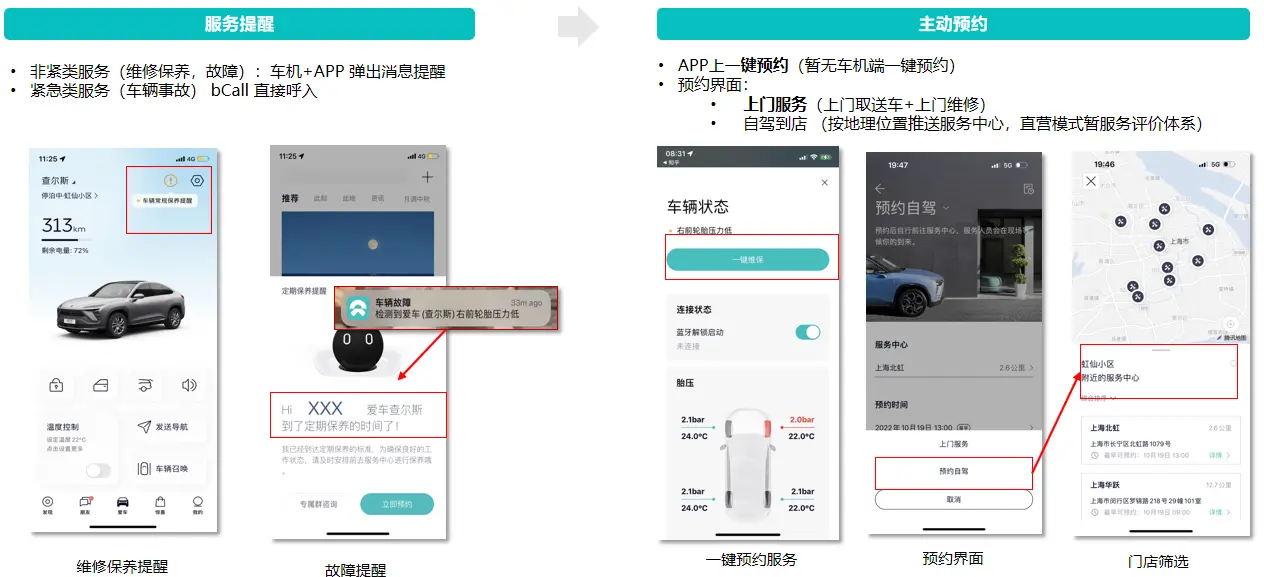 保养维修店汽车多少钱_汽车维修保养店_保养维修店汽车保养贵吗