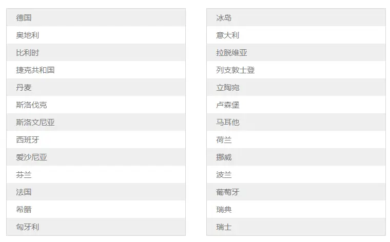 2024欧洲申根签证大放水!一篇文章get流程+申请表样本+材料+费用+国家名单(图2) 意大利团聚签证_到意大利团体旅游签证_意大利旅游签证办理流程