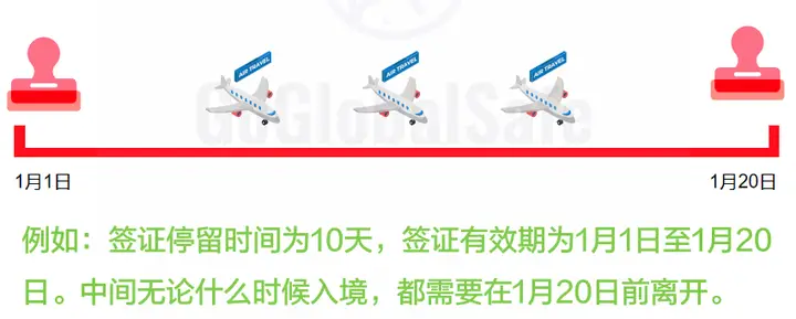 2024欧洲申根签证大放水!一篇文章get流程+申请表样本+材料+费用+国家名单(图3) 意大利团聚签证_到意大利团体旅游签证_意大利旅游签证办理流程