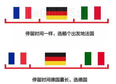 2024欧洲申根签证大放水!一篇文章get流程+申请表样本+材料+费用+国家名单(图4) 意大利旅游签证办理流程_意大利团聚签证_到意大利团体旅游签证