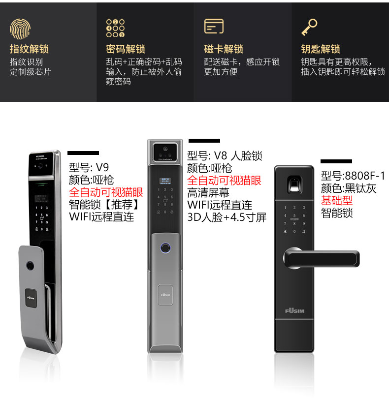 FX富新 多澜 甲级防盗门入户大门牛油果绿简约智能大非标定制4级(图22)