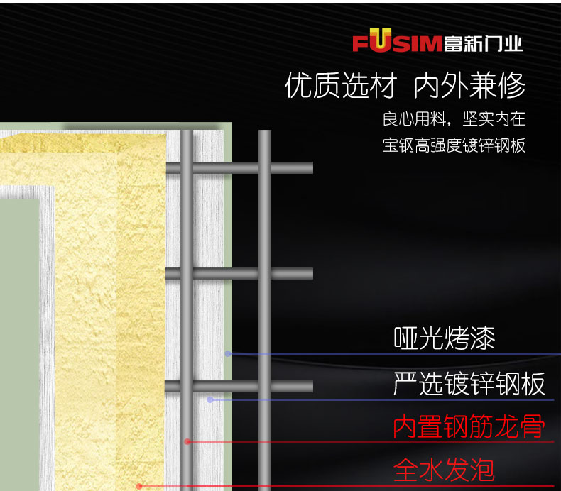FX富新 多澜 甲级防盗门入户大门牛油果绿简约智能大非标定制4级(图24)