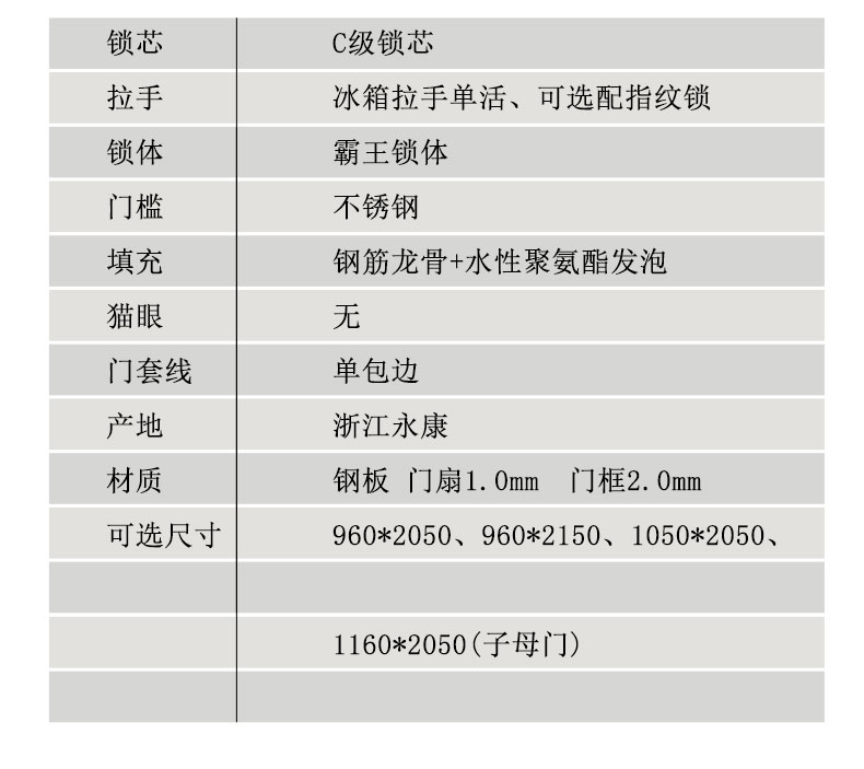 FX富新 多澜 甲级防盗门入户大门牛油果绿简约智能大非标定制4级(图29)