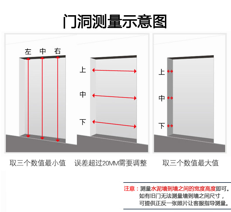 FX富新 多澜 甲级防盗门入户大门牛油果绿简约智能大非标定制4级(图44)