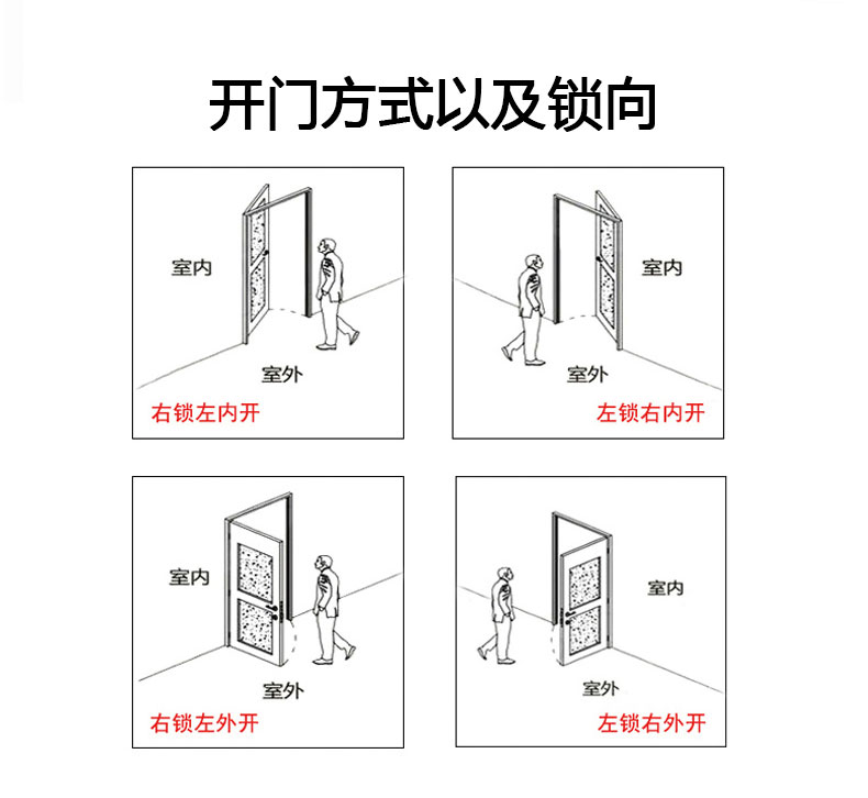 FX富新 多澜 甲级防盗门入户大门牛油果绿简约智能大非标定制4级(图45)