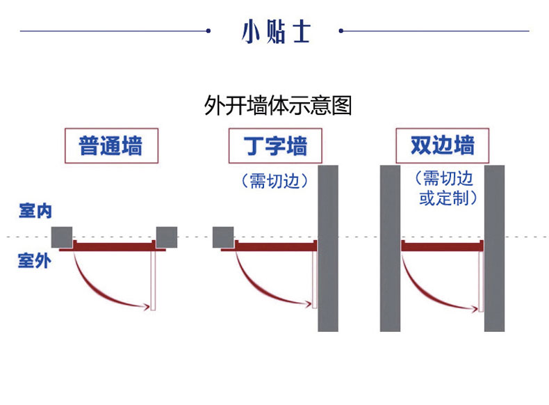 FX富新 多澜 甲级防盗门入户大门牛油果绿简约智能大非标定制4级(图46)