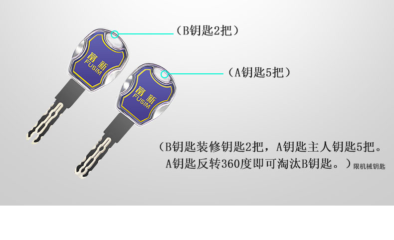 FX富新 多澜 甲级防盗门入户大门牛油果绿简约智能大非标定制4级(图38)