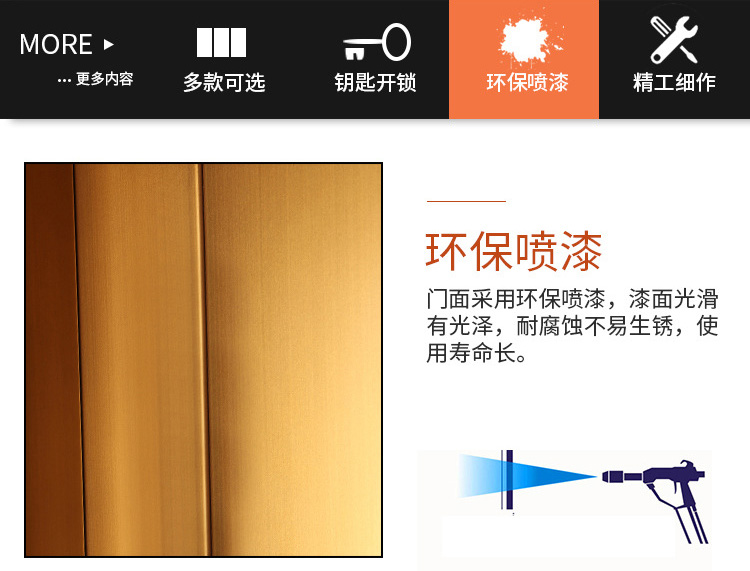 飞群锌铁合金别墅非标门仿真铜门防盗门仿铜进户门大门甲级门定制(图4)