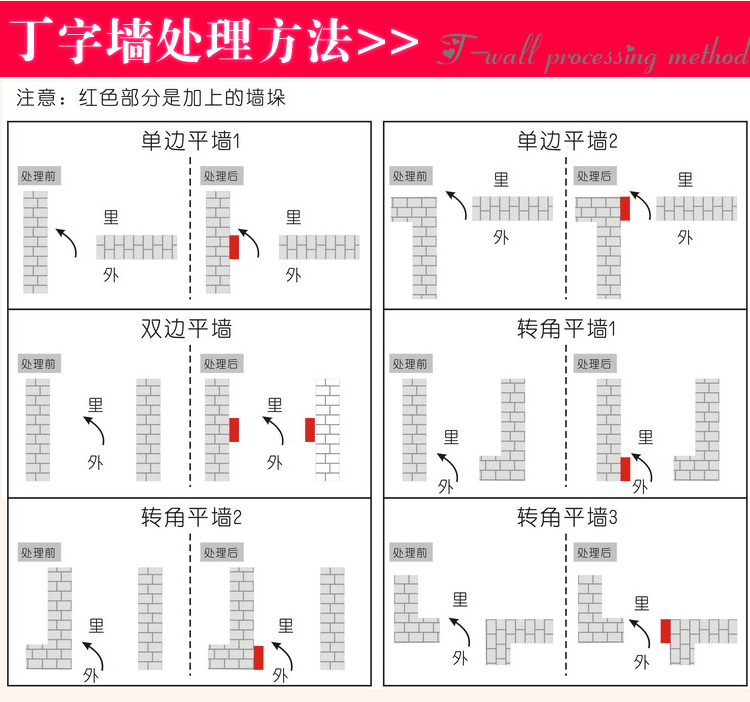 飞群锌铁合金别墅非标门仿真铜门防盗门仿铜进户门大门甲级门定制(图35)