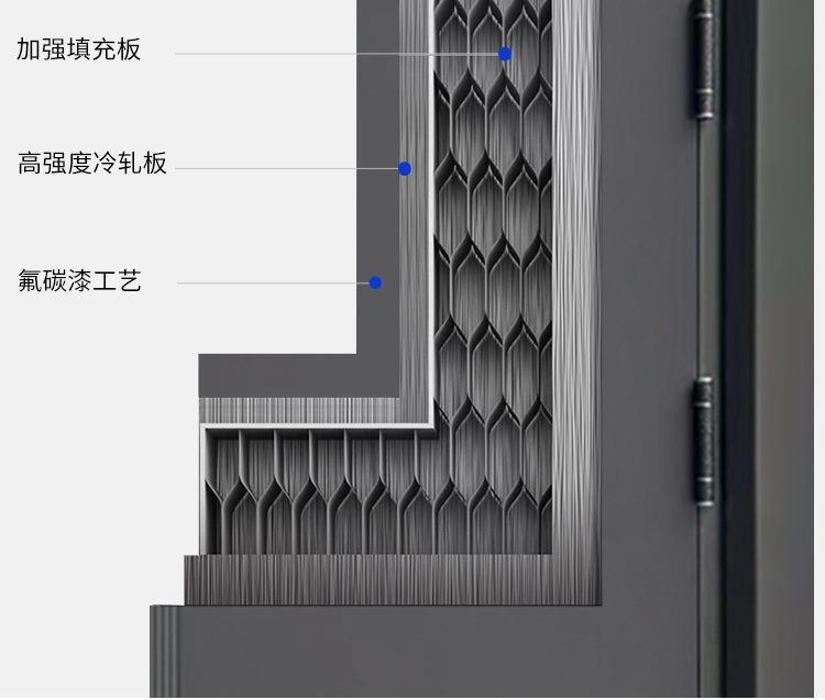 防盗门子母门入户门家用带玻璃气窗室外农村自建房双开大门进户门(图12)