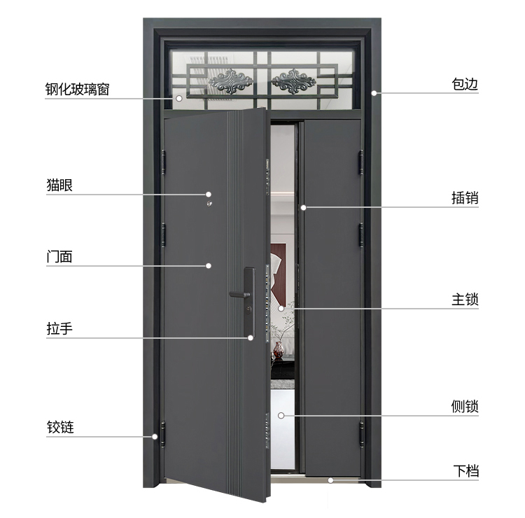 防盗门子母门入户门家用带玻璃气窗室外农村自建房双开大门进户门(图27)