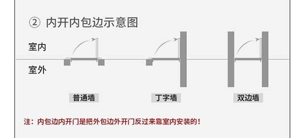 防盗门子母门入户门家用带玻璃气窗室外农村自建房双开大门进户门(图49)