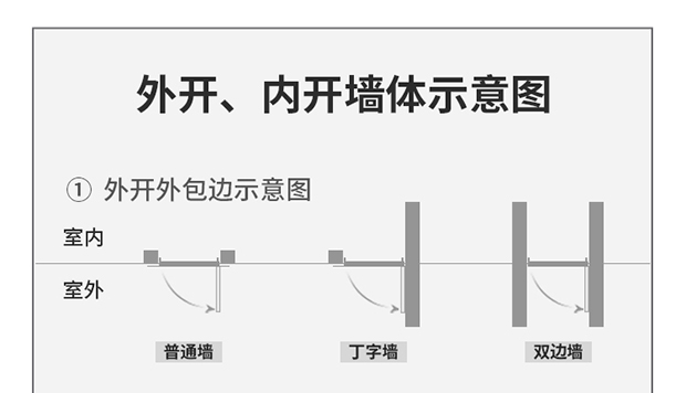 防盗门子母门入户门家用带玻璃气窗室外农村自建房双开大门进户门(图48)