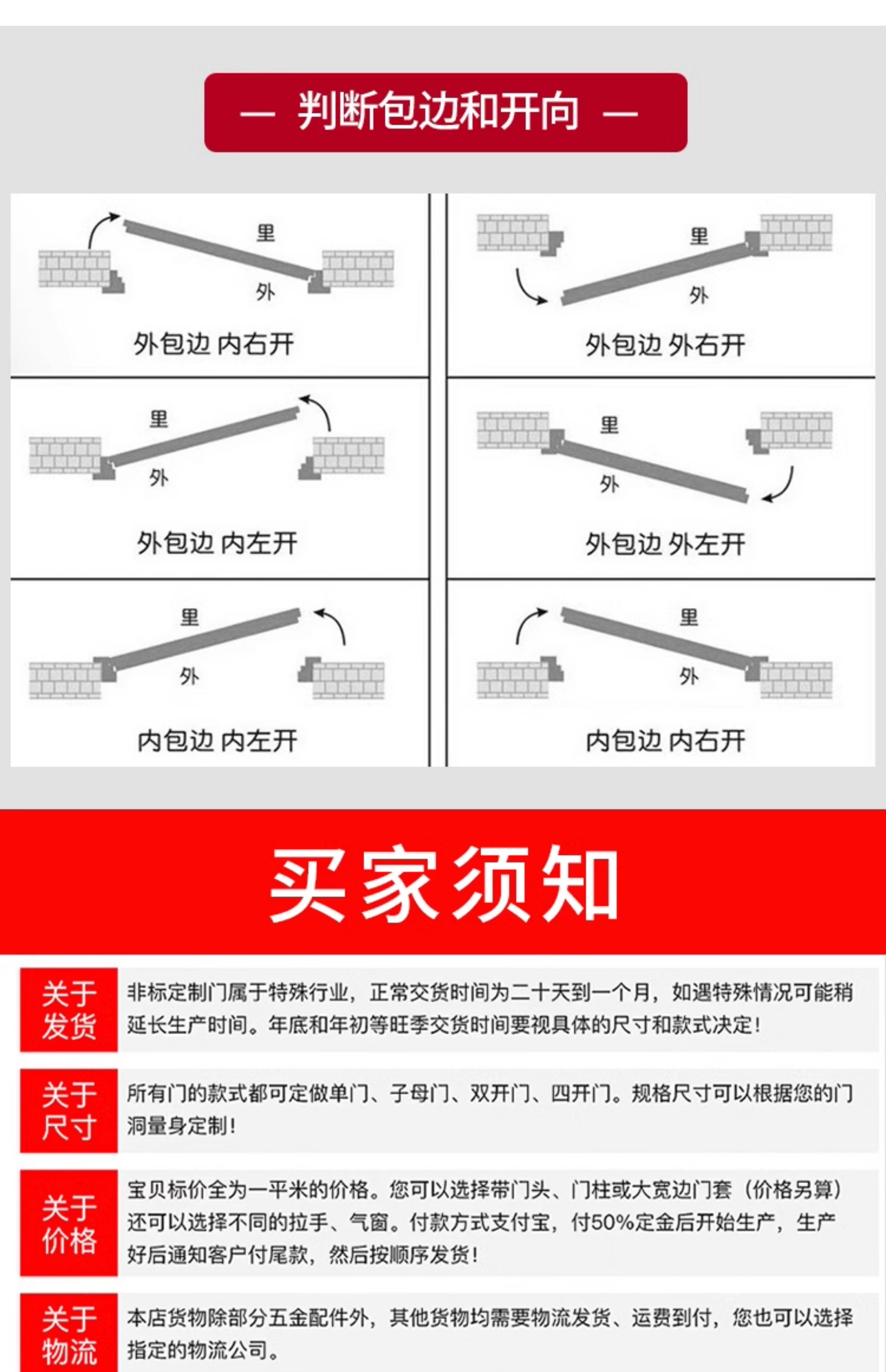 家用7公分丁级1防盗门进户门安全门工程门出租房门支持非标定做(图9)