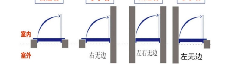 子母门非标大门单元户外对开门定制厂家直销楼宇门通道门单元门(图20)