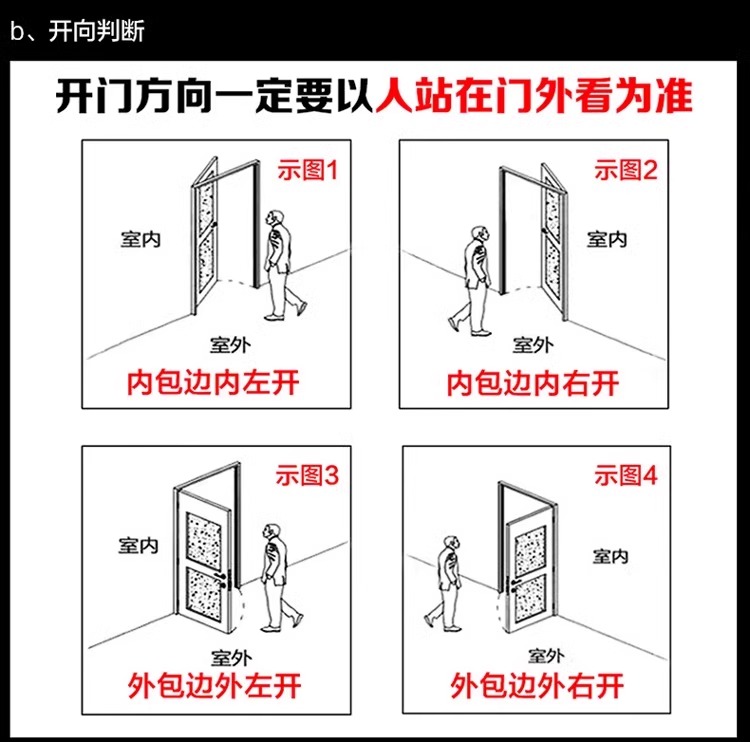 厂家直销楼宇门门非标大门楼宇门小区门子母门对开门户外定制(图27)