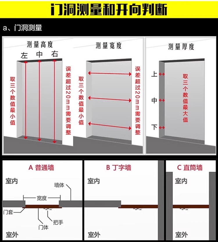 厂家直销楼宇门门非标大门楼宇门小区门子母门对开门户外定制(图26)
