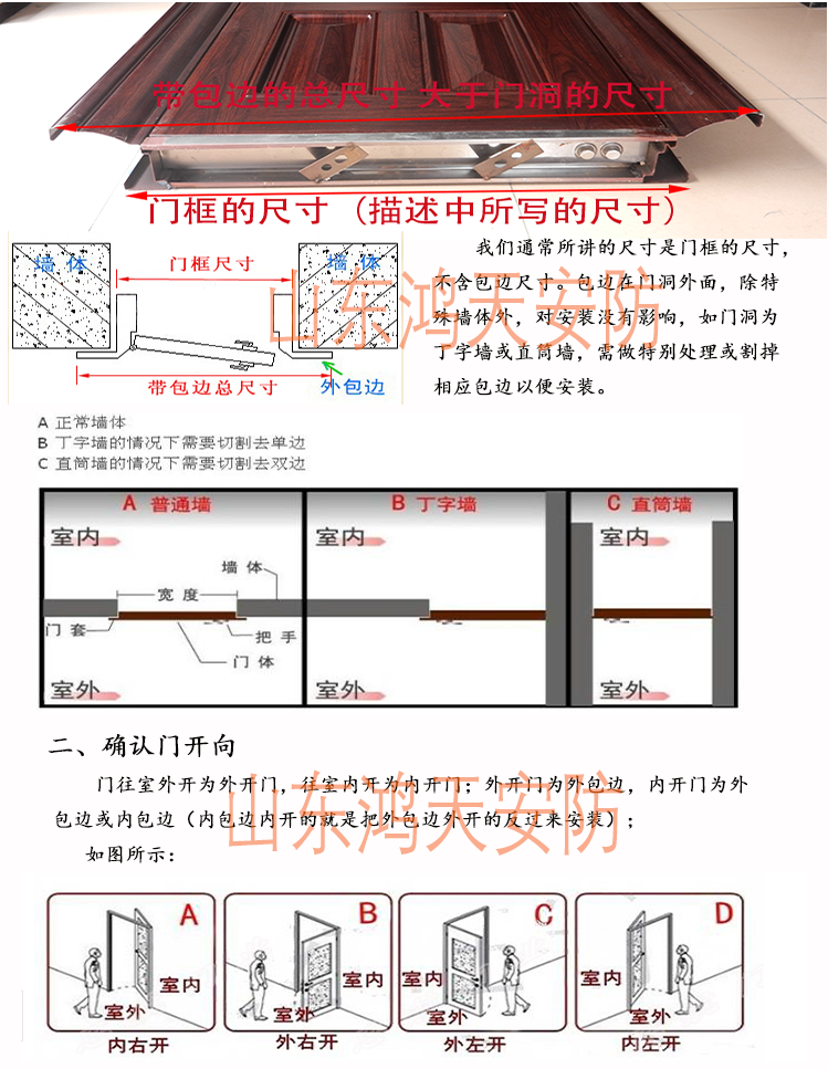 济南定做非标门防盗进户门高档山东楼宇门庭院大门学校门楼道门(图8)