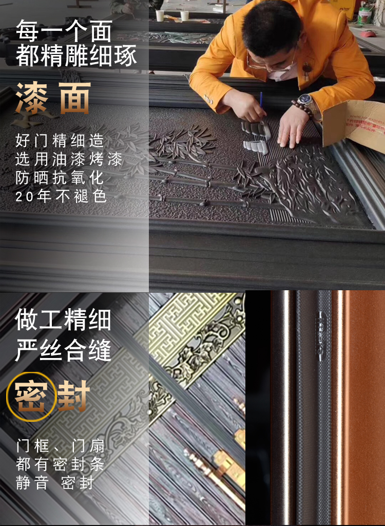定制甲级锌合金别墅对开门进户门防盗门农村自建房大门非标门四开(图6)