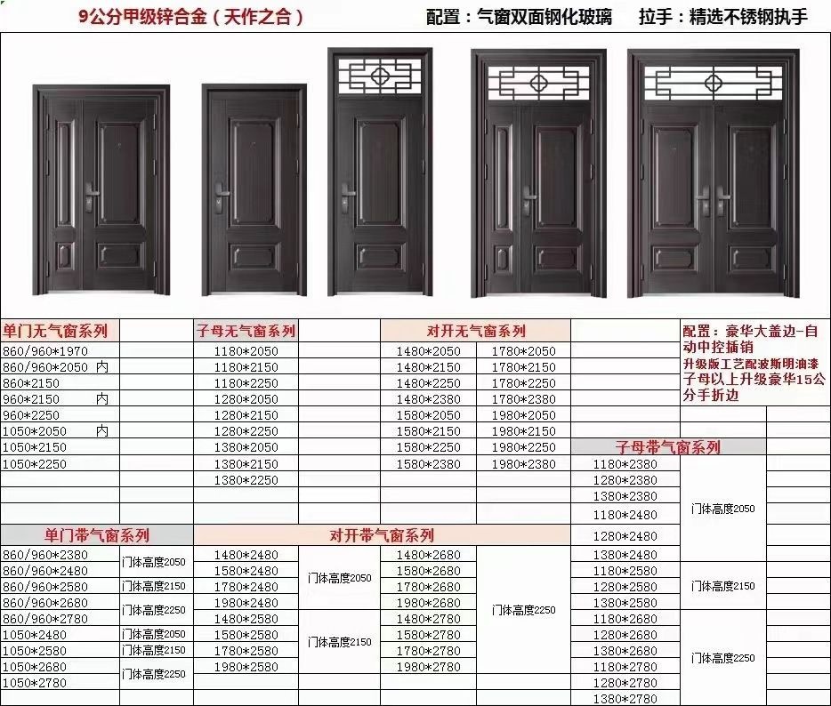 甲级防盗门非标门带气窗锌合金户外防晒仿铜漆单门子母大门通风门(图5)