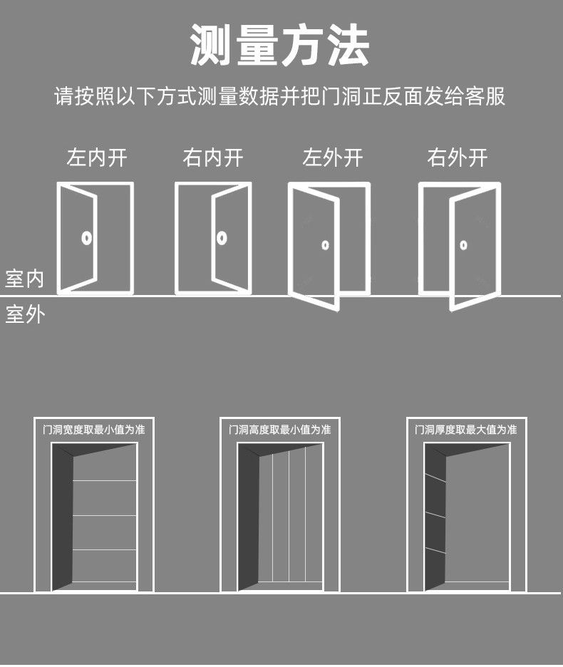甲级防盗门非标门带气窗锌合金户外防晒仿铜漆单门子母大门通风门(图12)