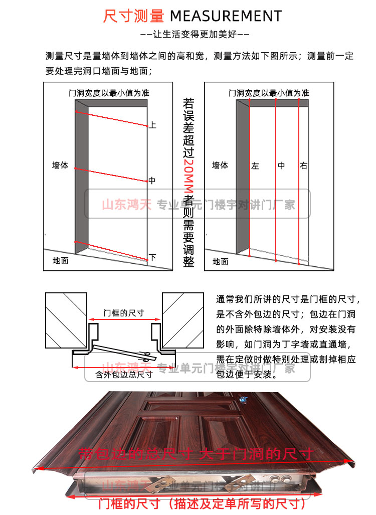 楼宇门仿铜定做单元门楼道门小区门定制对讲大非标门工期短发货快(图12)