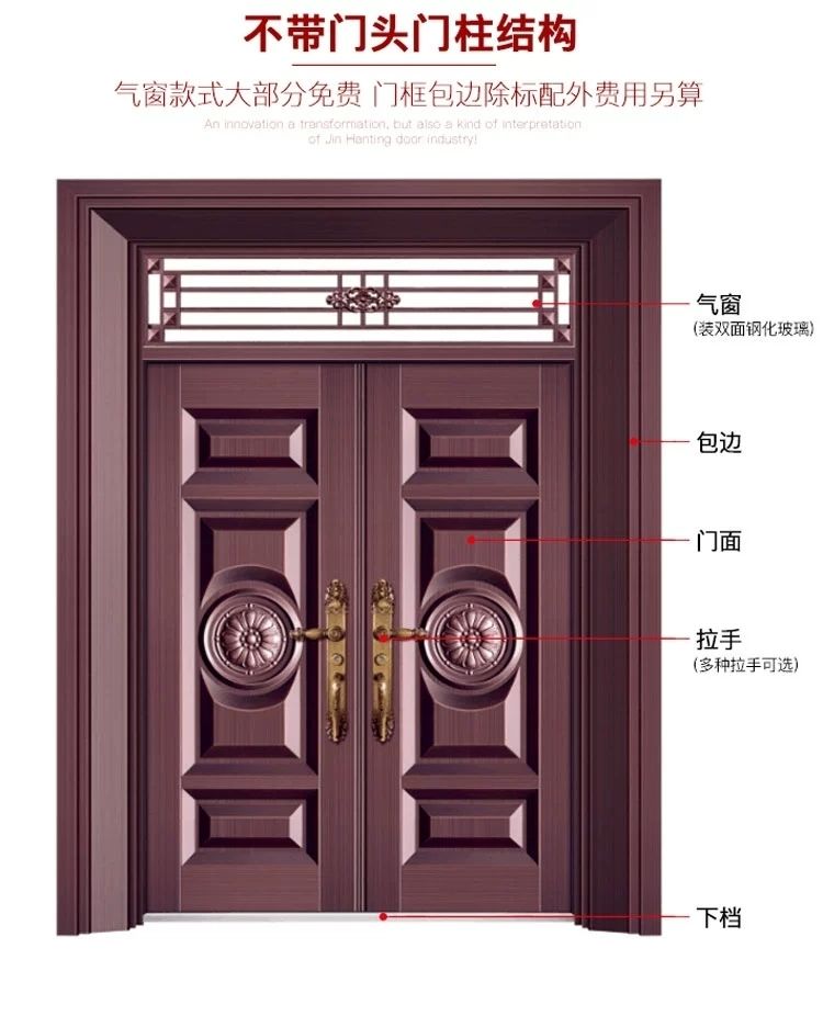子母防盗门非标门甲级防盗门农村别墅大门进户子母门带亮窗入户门(图3)