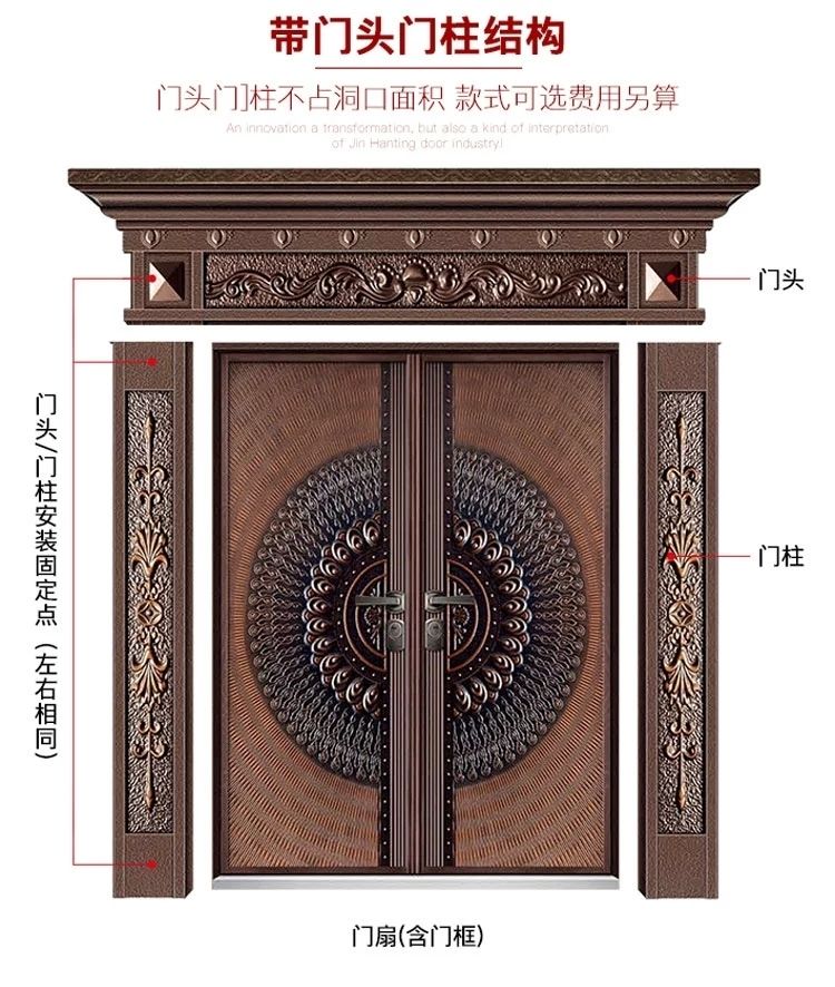 子母防盗门非标门甲级防盗门农村别墅大门进户子母门带亮窗入户门(图2)