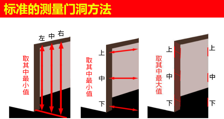 子母防盗门非标门甲级防盗门农村别墅大门进户子母门带亮窗入户门(图36)
