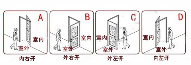 钢质防盗门上海地区非标定制门定制防盗门学校门工程门进户门定制(图17)