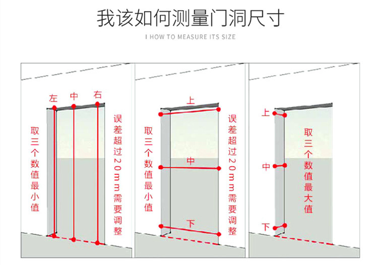 钢质防盗门上海地区非标定制门定制防盗门学校门工程门进户门定制(图18)