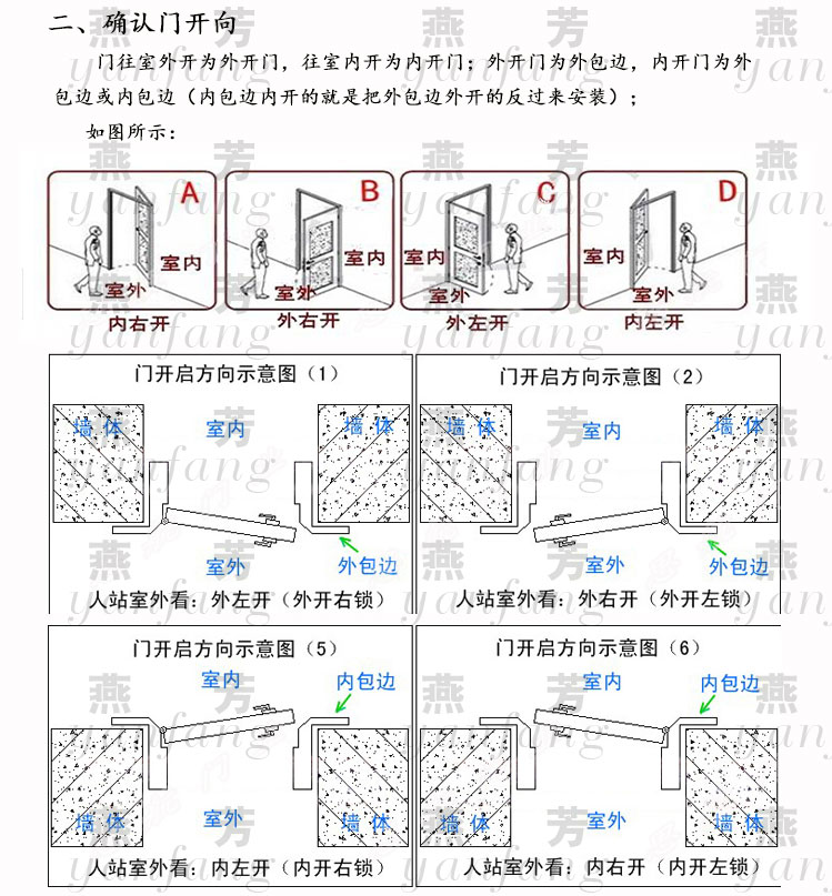 防盗门单元门楼宇门楼寓门定做非标尺寸楼道大门仓库门省内可安装(图7)