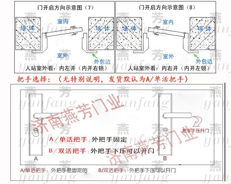 防盗门单元门楼宇门楼寓门定做非标尺寸楼道大门仓库门省内可安装(图8)