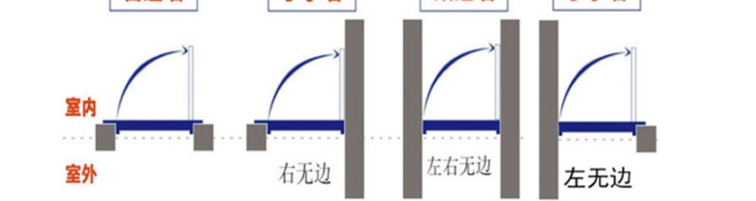 门楼门防盗门楼宇入户门门门门车库单元宇门门304进户大门门学校(图14)
