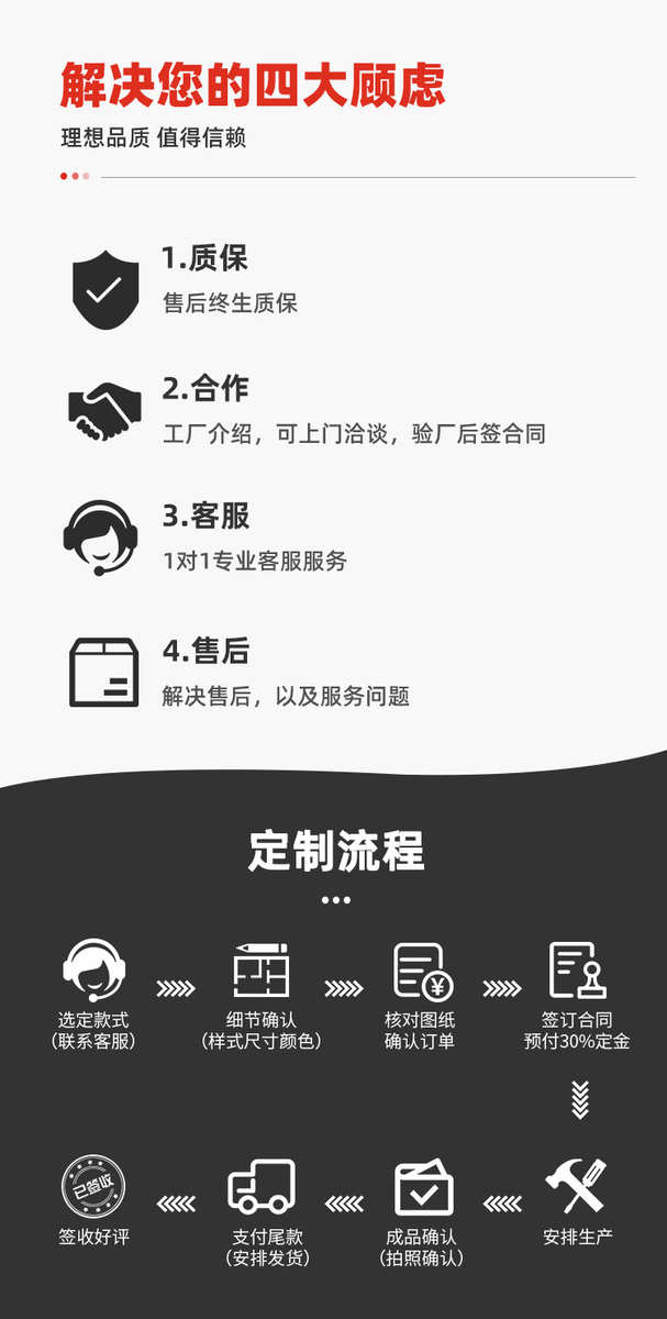 别墅大门对开入户门进户门非标定制纯铜门子母门双开门防盗门家用(图5)