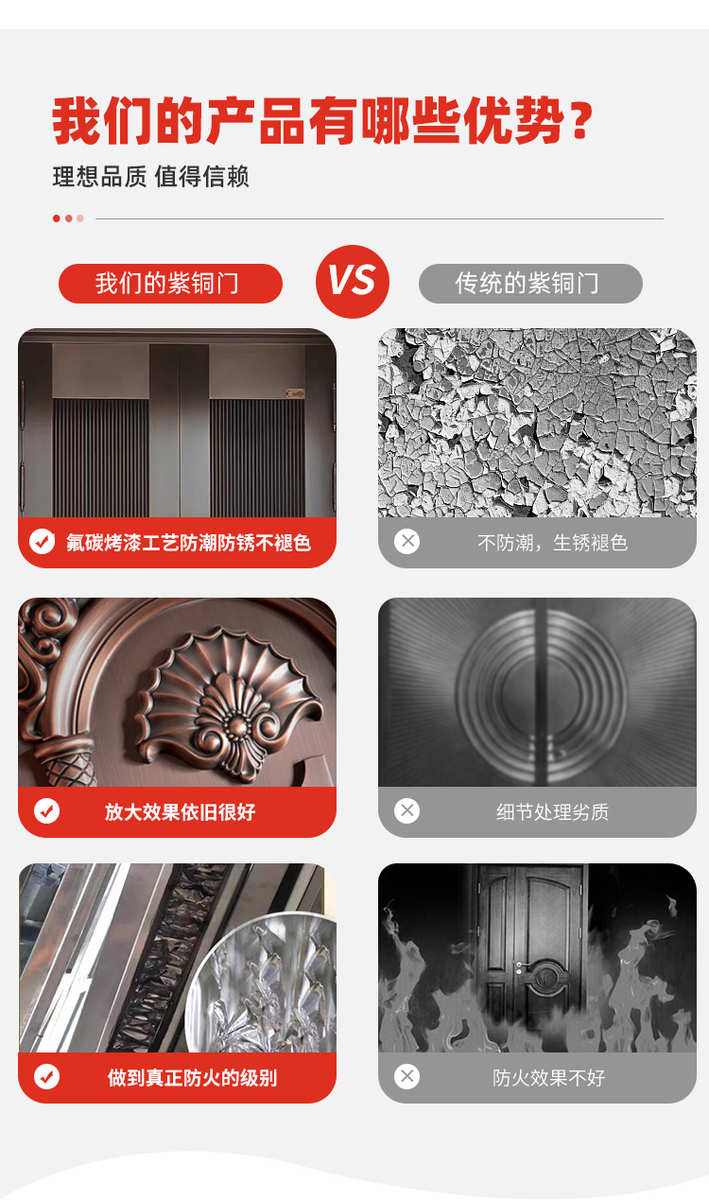 别墅大门对开入户门进户门非标定制纯铜门子母门双开门防盗门家用(图8)