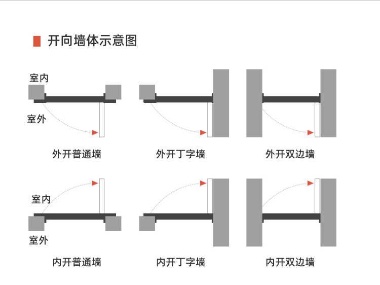 别墅大门对开入户门进户门非标定制纯铜门子母门双开门防盗门家用(图24)