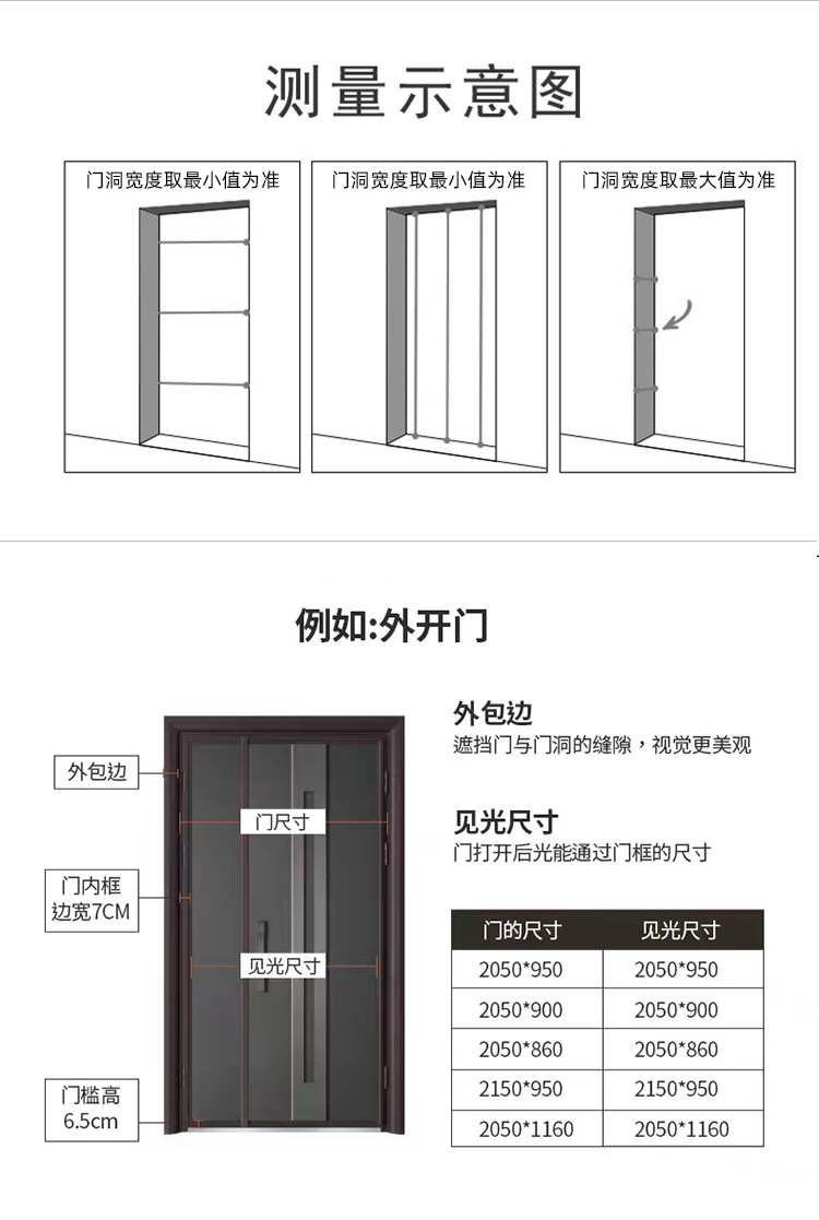 别墅大门对开入户门进户门非标定制纯铜门子母门双开门防盗门家用(图23)