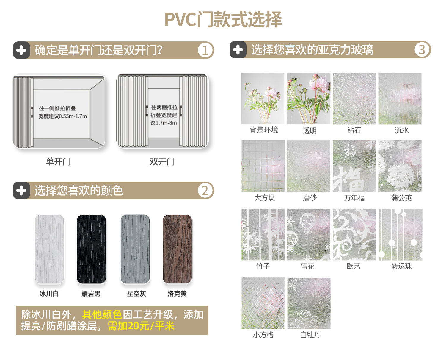 PVC折叠门隔断门厨房门家用无下轨卫生间厕所阳台隐形简易推拉门(图30)